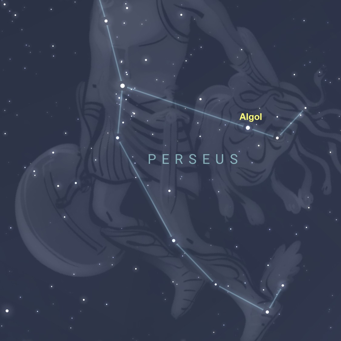 sterrenbeeld Perseus